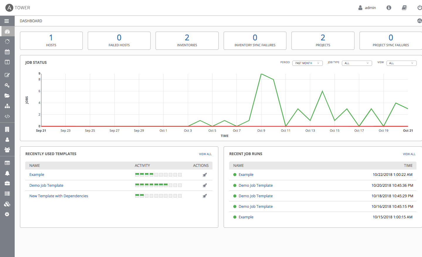 Ansible Screenshot