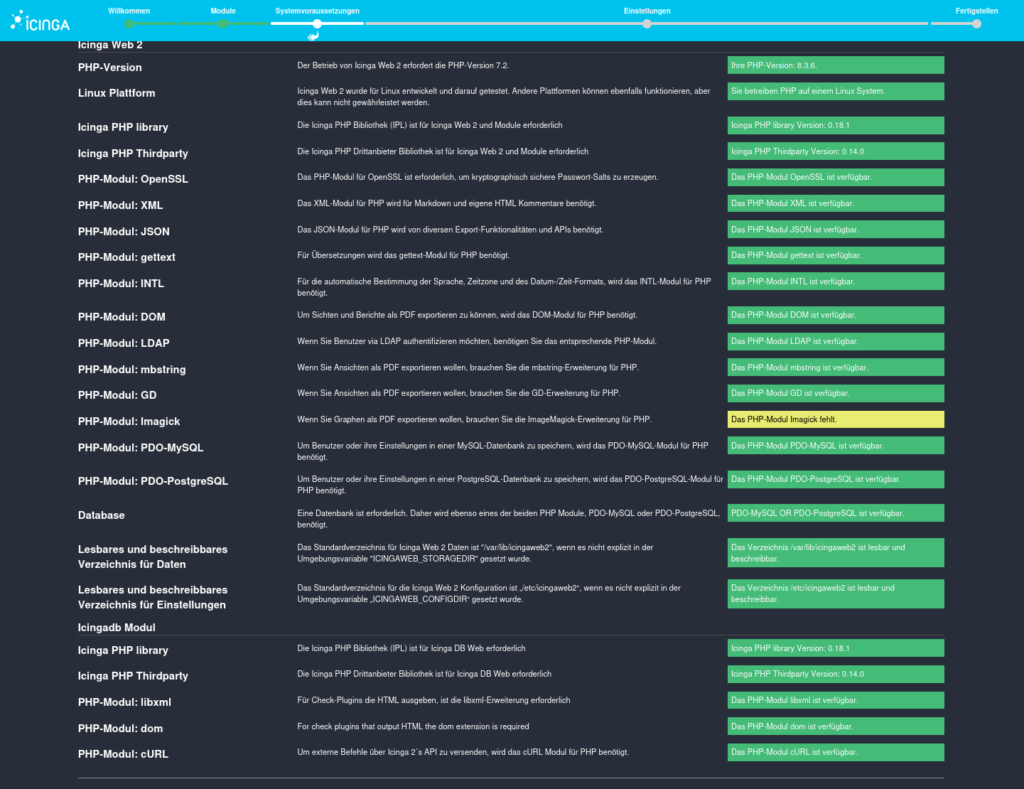 In dieser Grafik siehst du alle Bauteile und ihren Status für eine erfolgreiche Installation von Icinga DB-Web auf Ubuntu 24.04 